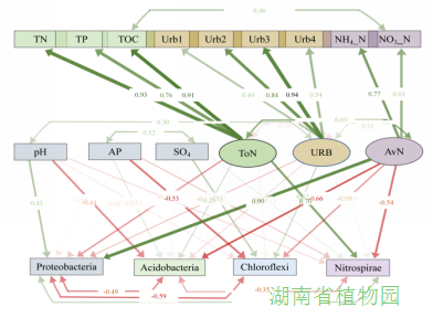 AG旗舰厅(中国游)官方网站