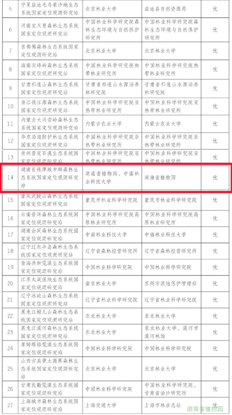 AG旗舰厅(中国游)官方网站
