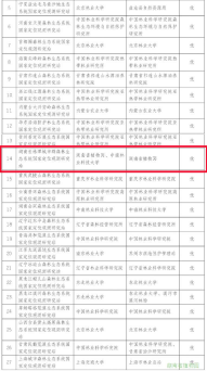 AG旗舰厅(中国游)官方网站