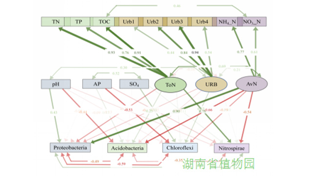 AG旗舰厅(中国游)官方网站