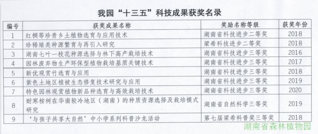 AG旗舰厅(中国游)官方网站