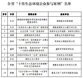 AG旗舰厅(中国游)官方网站