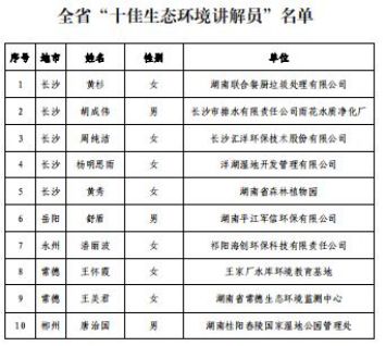 AG旗舰厅(中国游)官方网站