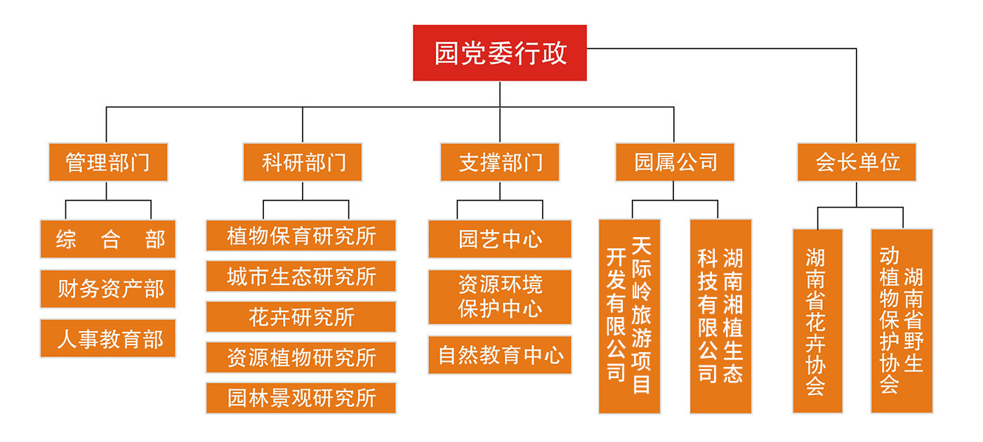 AG旗舰厅(中国游)官方网站