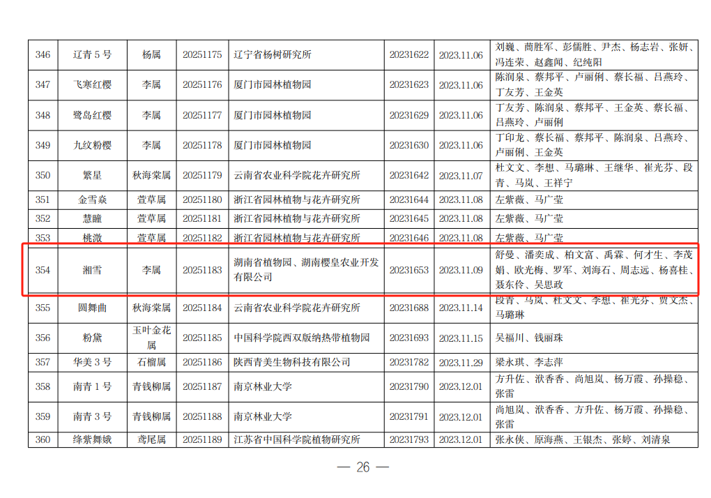 AG旗舰厅(中国游)官方网站