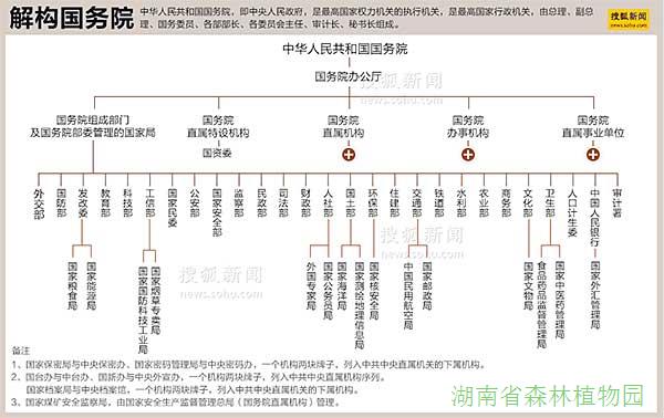 AG旗舰厅(中国游)官方网站