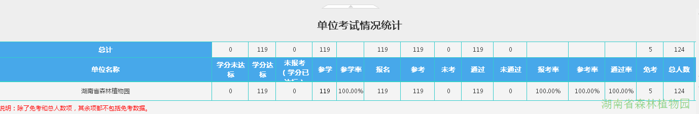 AG旗舰厅(中国游)官方网站