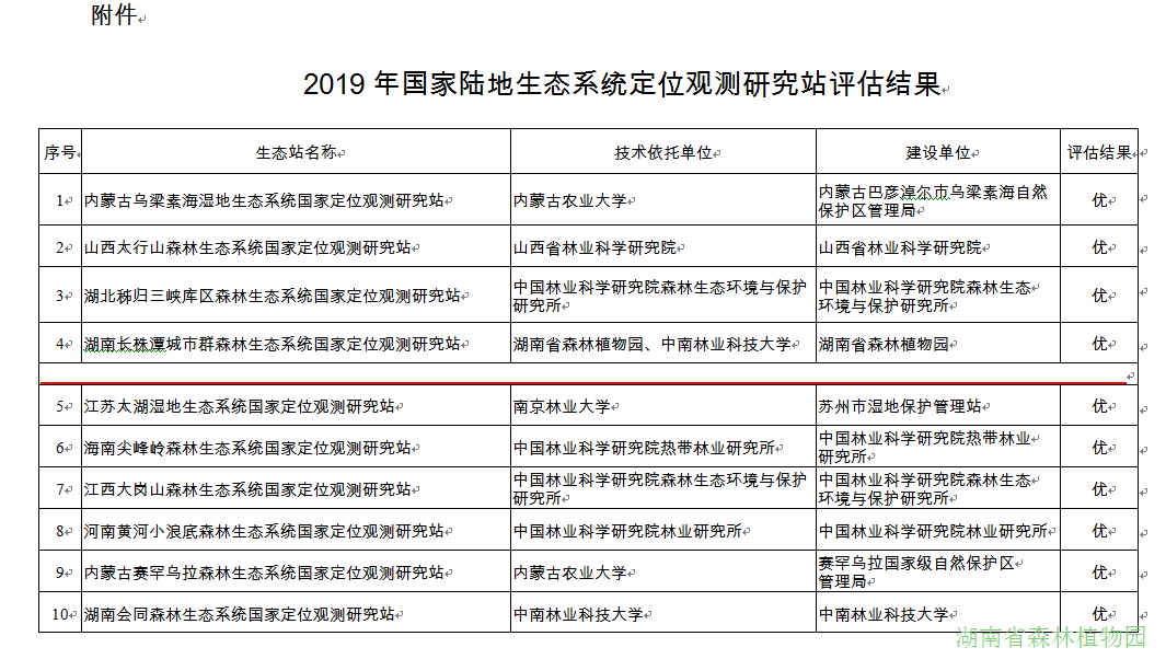AG旗舰厅(中国游)官方网站