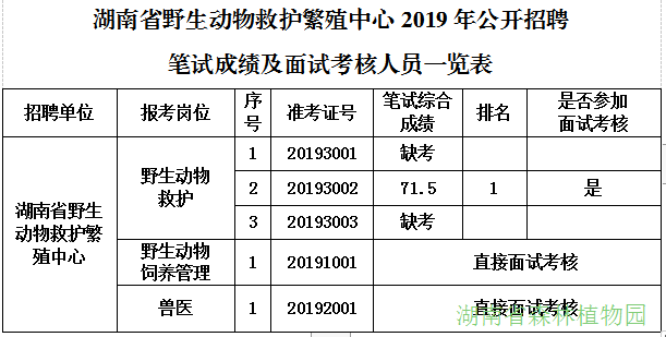 AG旗舰厅(中国游)官方网站