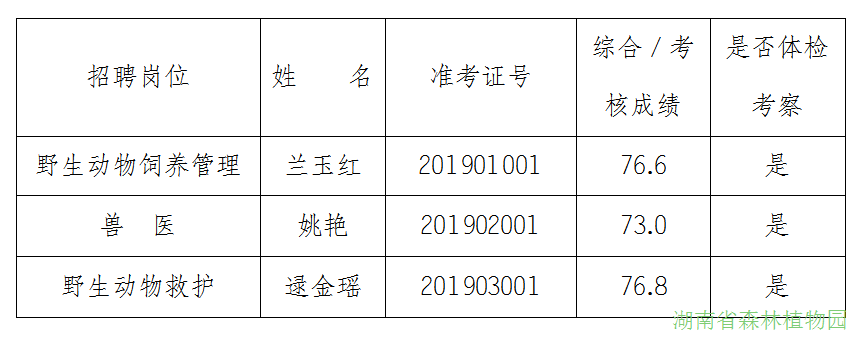 AG旗舰厅(中国游)官方网站