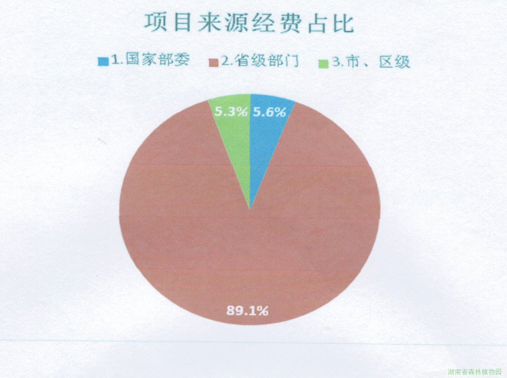 AG旗舰厅(中国游)官方网站