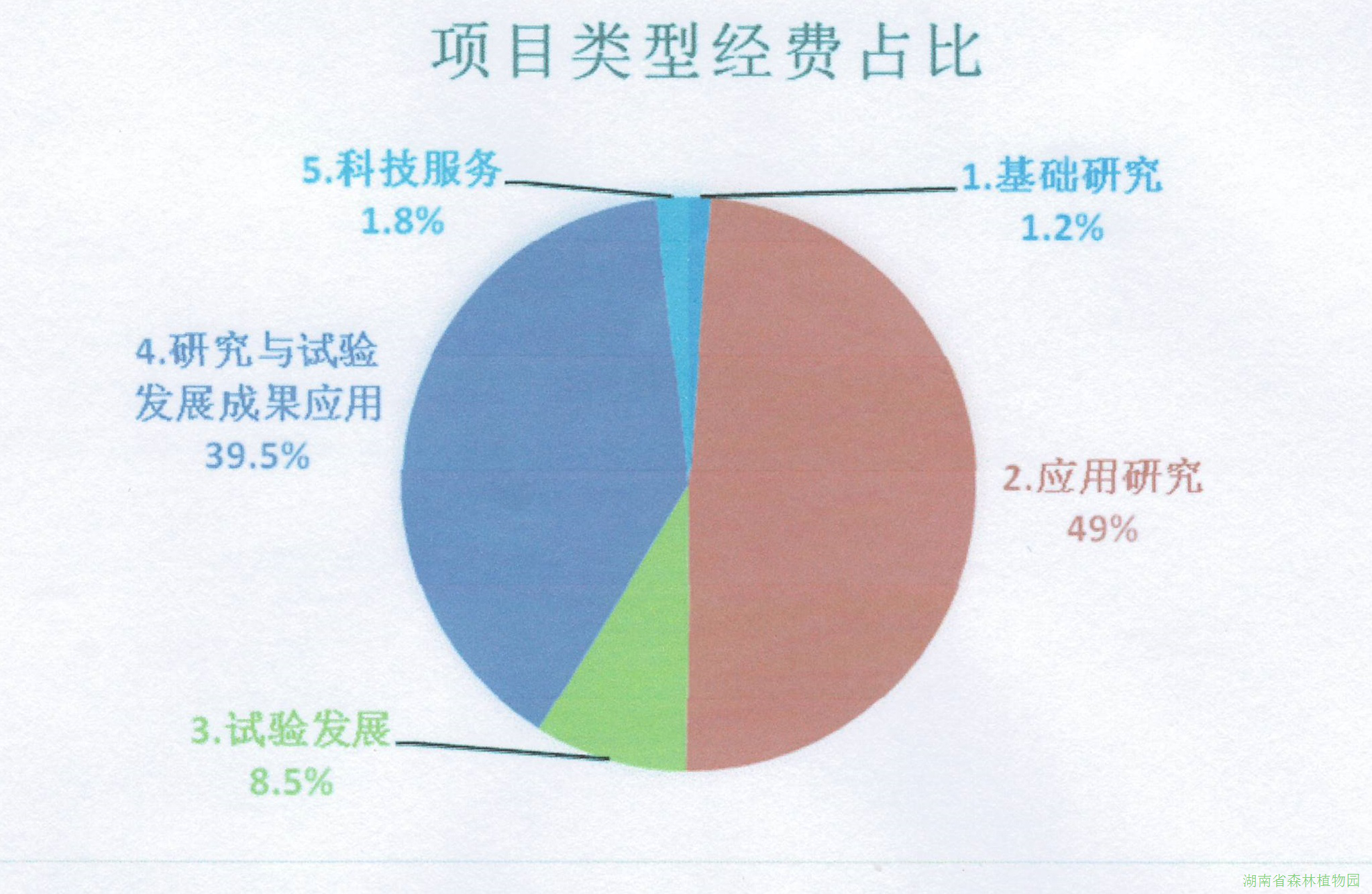 AG旗舰厅(中国游)官方网站