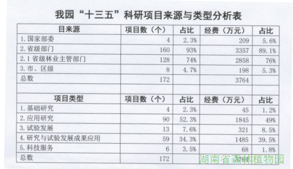 AG旗舰厅(中国游)官方网站
