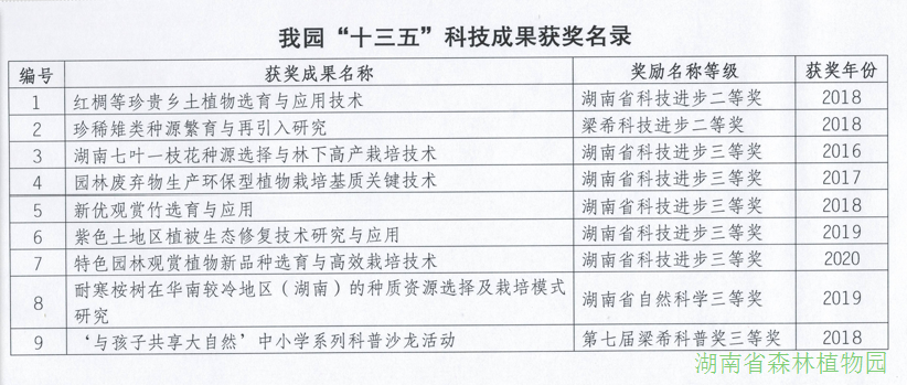 AG旗舰厅(中国游)官方网站