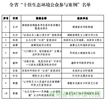 AG旗舰厅(中国游)官方网站