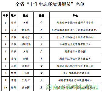 AG旗舰厅(中国游)官方网站